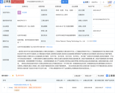 中国电信斥资5亿元成立子公司，布局智能机器人及AI算法研发