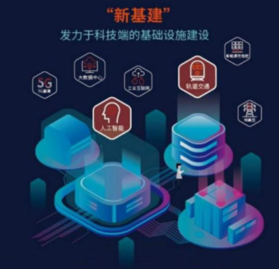 刘伟:人工智能&ldquo;新基建&rdquo;的主导权必须掌握在中国人手里